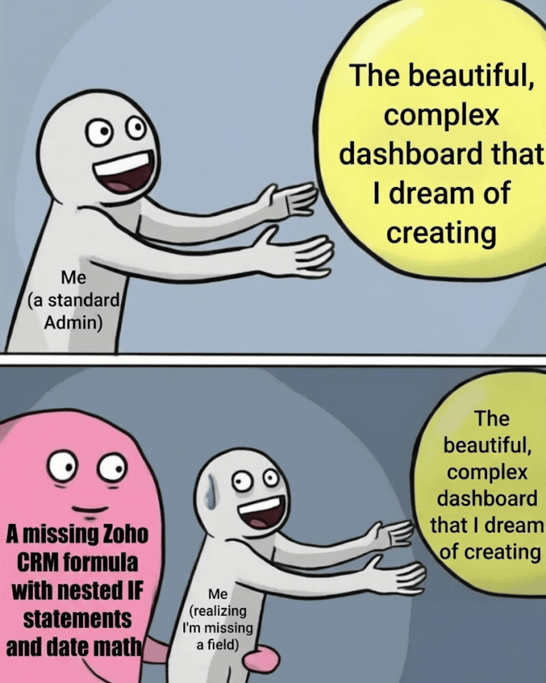 Zoho CRM Zia Formula Expression Generator for Formula Fields